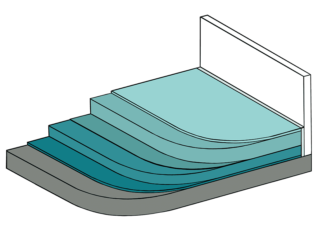 Schwimmender Estrich als technische Zeichnung